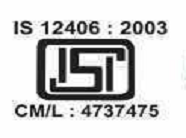 Awesome Brand Image